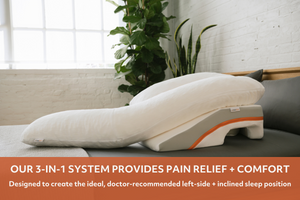 MedCline Reflux Relief System