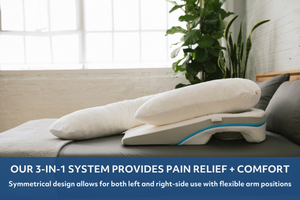 MedCline Shoulder Relief System