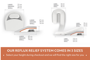 MedCline Reflux Relief System