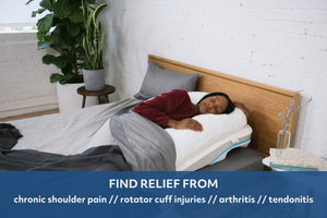 MedCline Shoulder Relief System