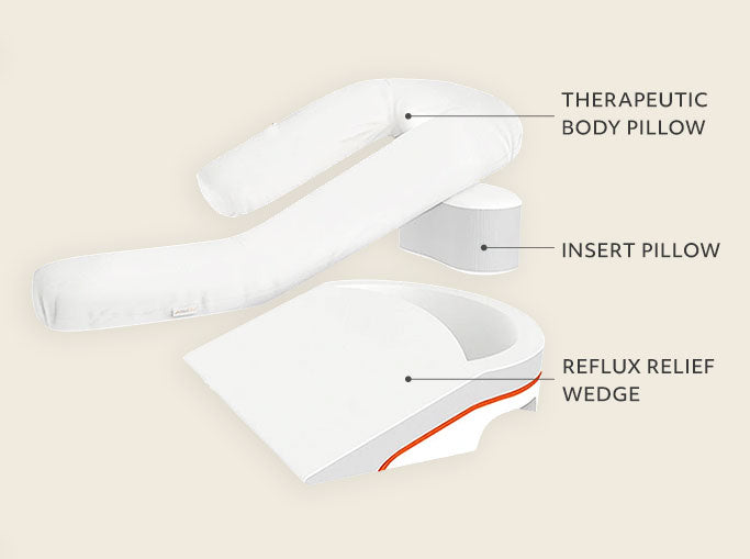 Gerd Pillow: Acid Reflux Relief for Side Sleepers Large