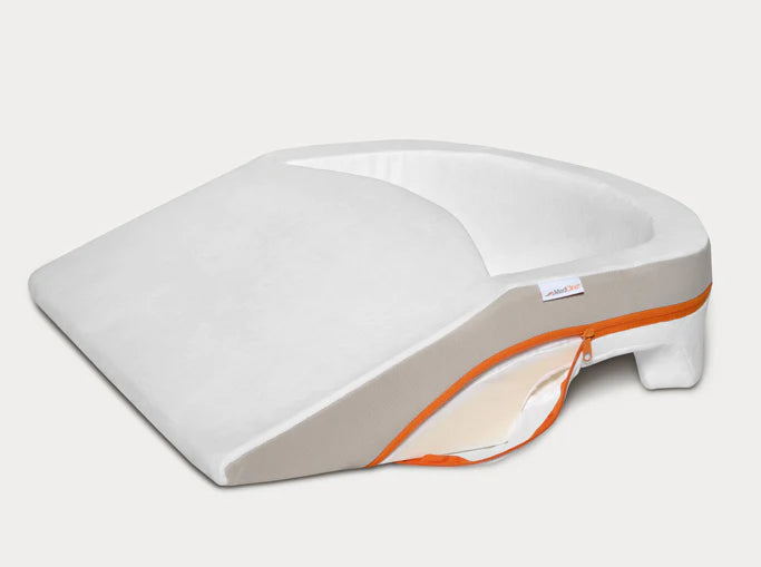 Reflux Relief Wedge Cover