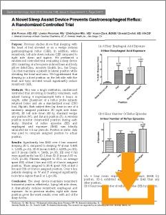 A Novel Sleep Assist Device Prevents Gastroesophageal Reflux: A Randomized Controlled Trial